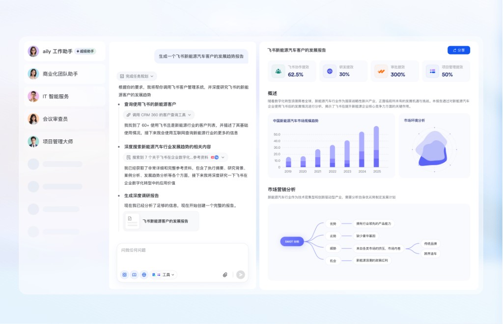 开发者集成